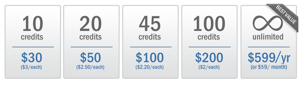 Credit Packages